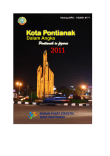 Kota Pontianak Dalam Angka 2011