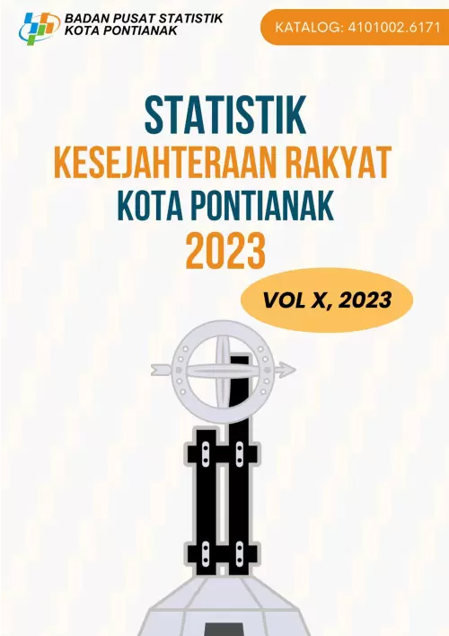 Statistik Kesejahteraan Rakyat Kota Pontianak 2023
